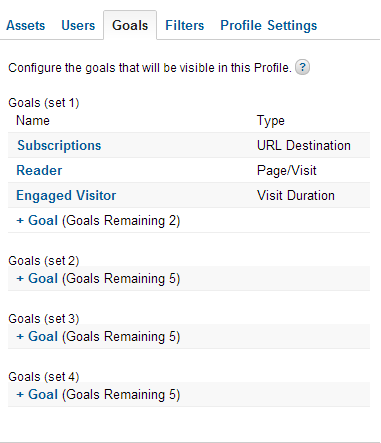 Trang cài đặt mục tiêu trong Google Analytics